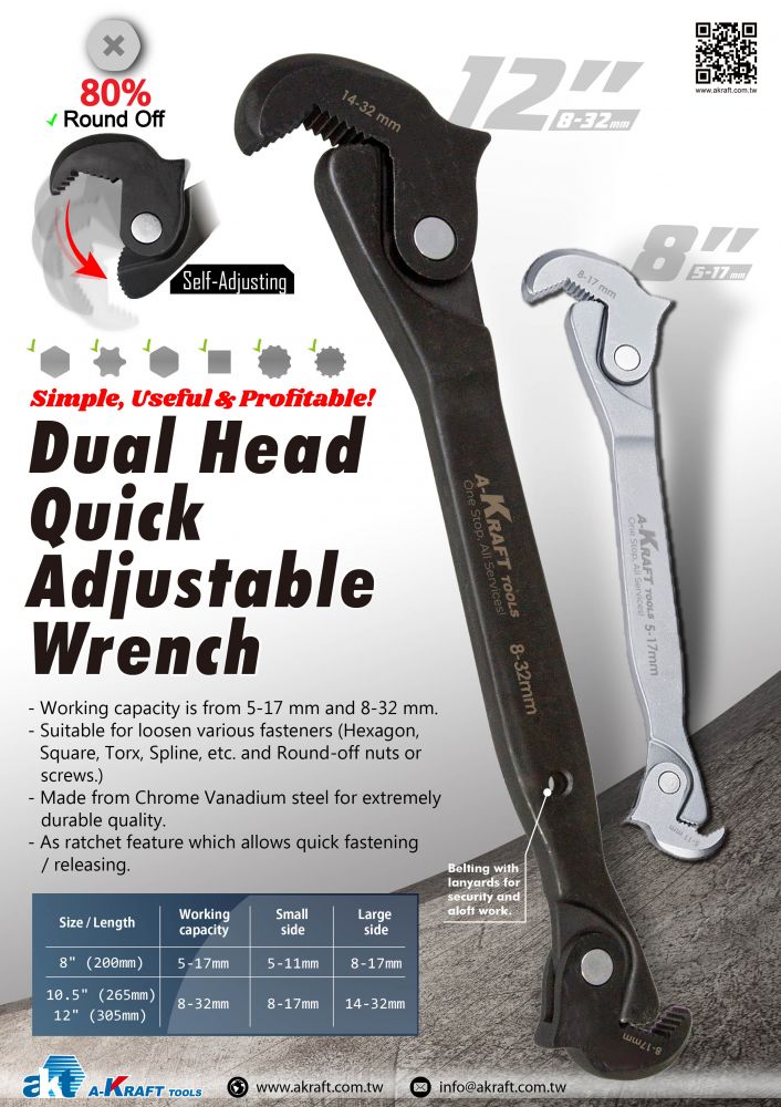 Spring Jaw Quick Adjustable Wrench